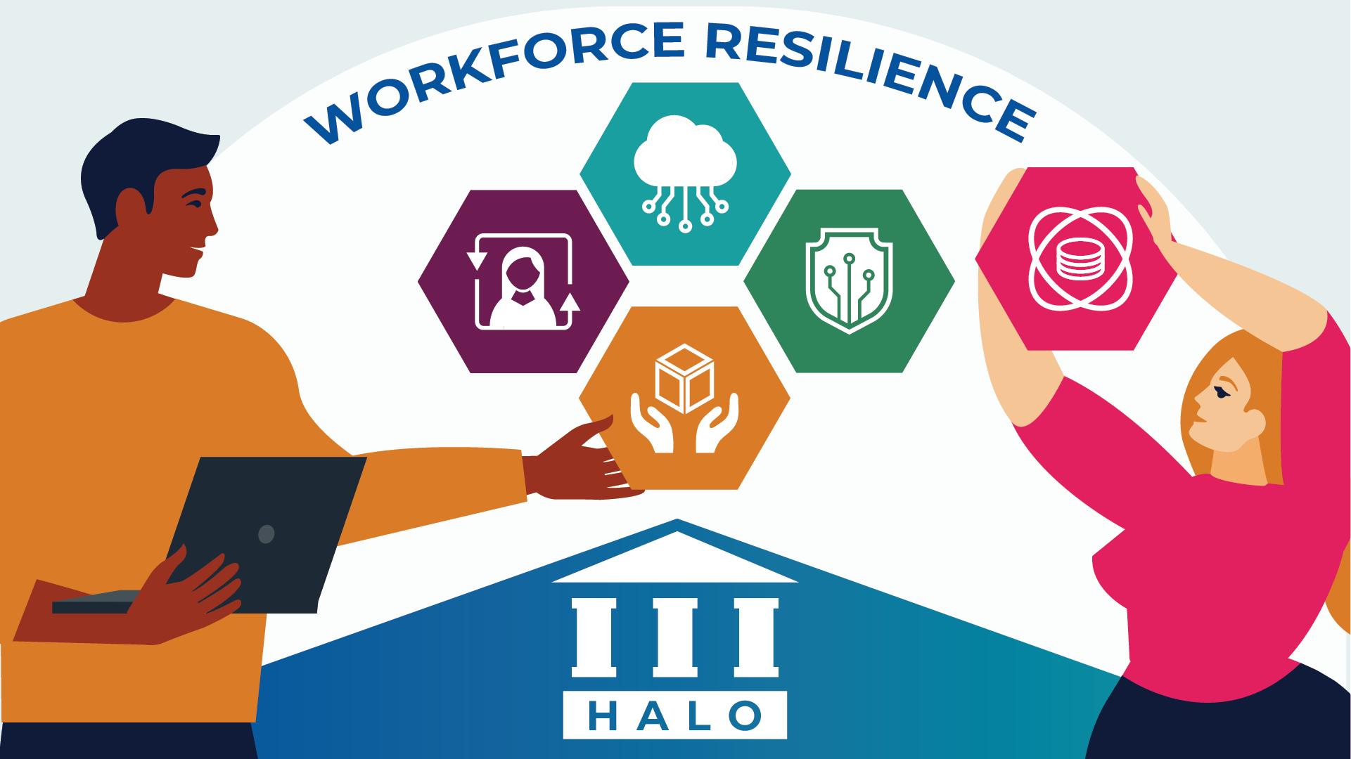 Workforce Resilience Program banner with track icons.
