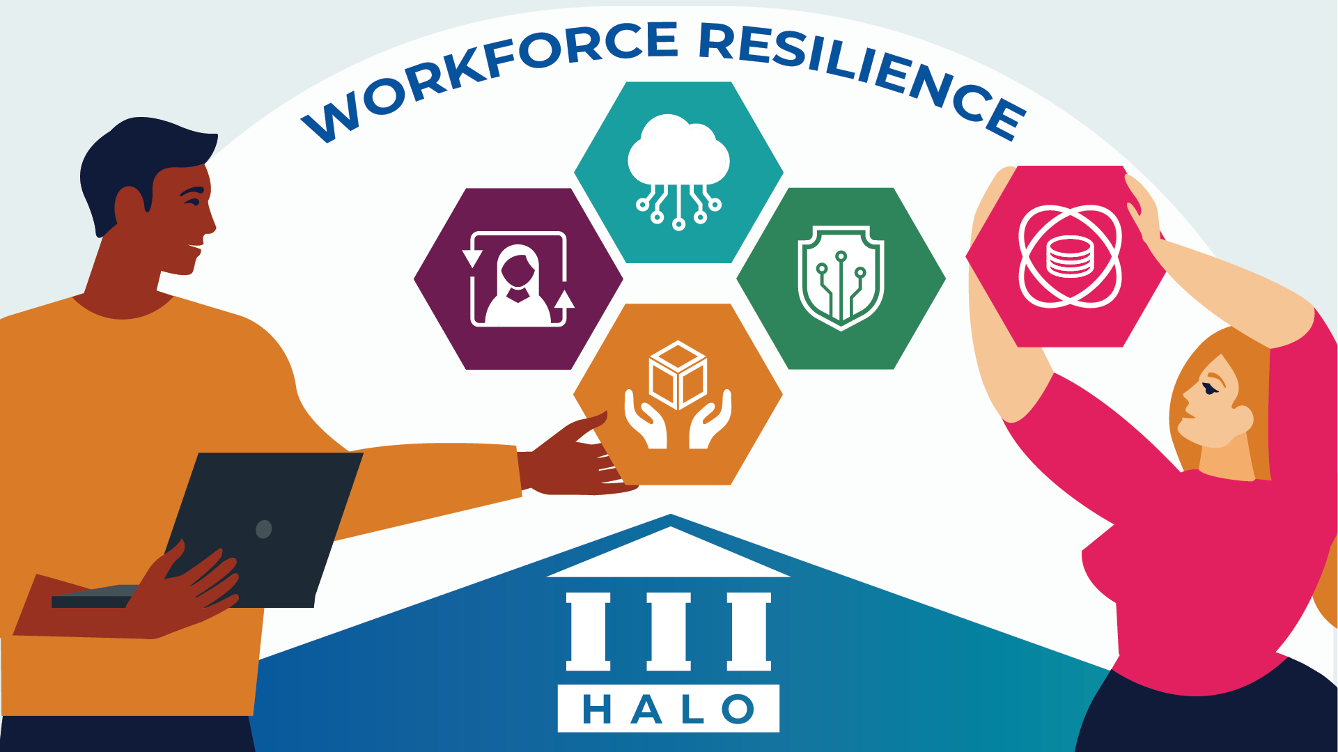 Image of HALO Course Icons and Workforce Resilience