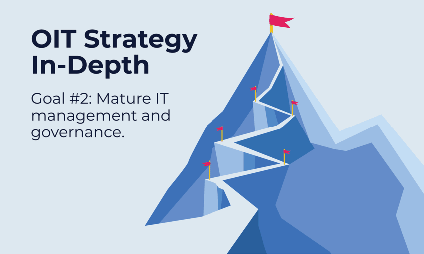 Graphic of a snowy mountain trail marked by small red flags with a large red flag at the summit. Text reads "OIT Strategy In-Depth. Goal #2: Mature IT management and governance."