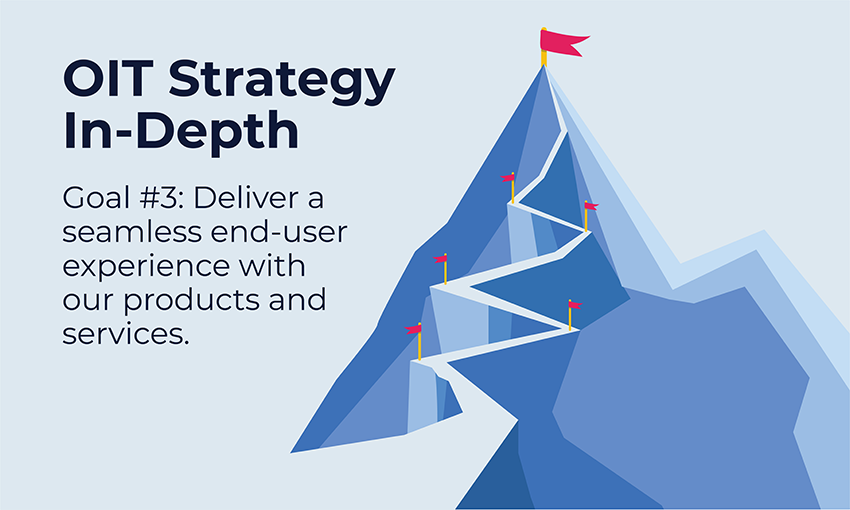 A mountain with a trail leading to the summit marked by a red flag with the words "OIT Strategy In-Depth, Goal #3: Deliver a seamless end-user experience with our products and services." to the left