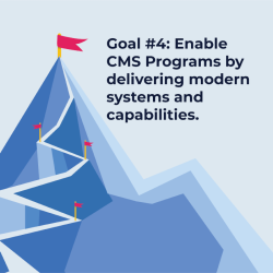 OIT Modernization Efforts Will Enable a Transformed CMS
