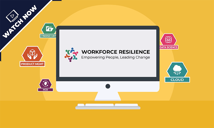 Desktop computer with title "Workforce Resilience: Empowering People, Leading Change" next to Workforce Resilience logo. To the side of the monitor, Workforce Resilience track icons for Project Management, Cybersecurity, Data Science, Human-Centered Design, and Cloud are shown.