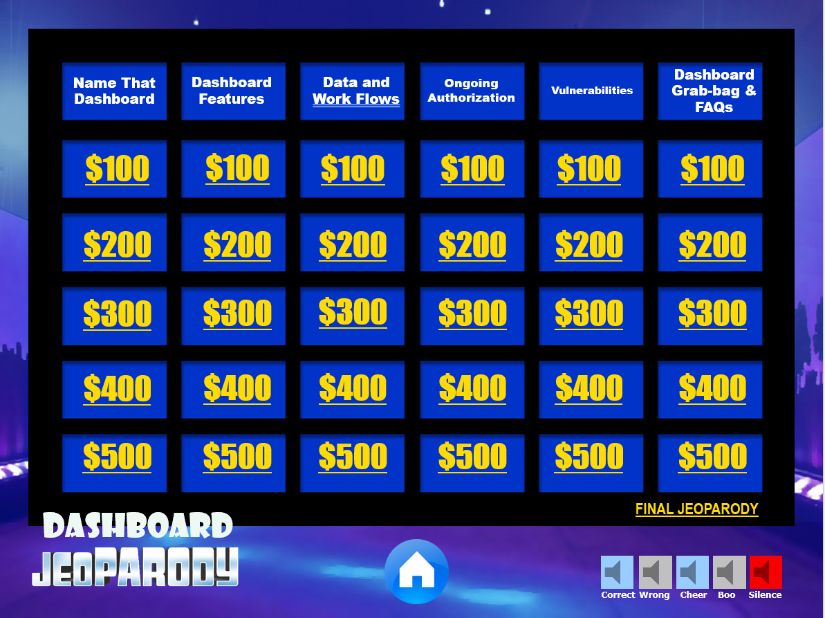 Graphic of Dashboard Jeopardy game board
